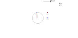 View Activity