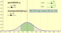 View Activity