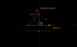 Por favor, note que materiais privados e compartilhados que são parte de seu Livro GeoGebra estarão visíveis para outros no modo de visualização de estudante.