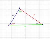Wyświetl Aktywność