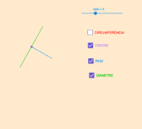 View Activity