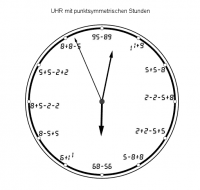 Por favor, note que materiais privados e compartilhados que são parte de seu Livro GeoGebra estarão visíveis para outros no modo de visualização de estudante.