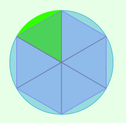 View Activity