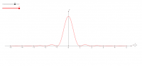 View Activity