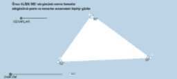 View Activity