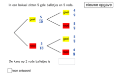 View Activity