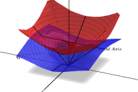 Aneu a la construcció per a l'alumnat