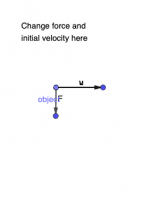 View Activity