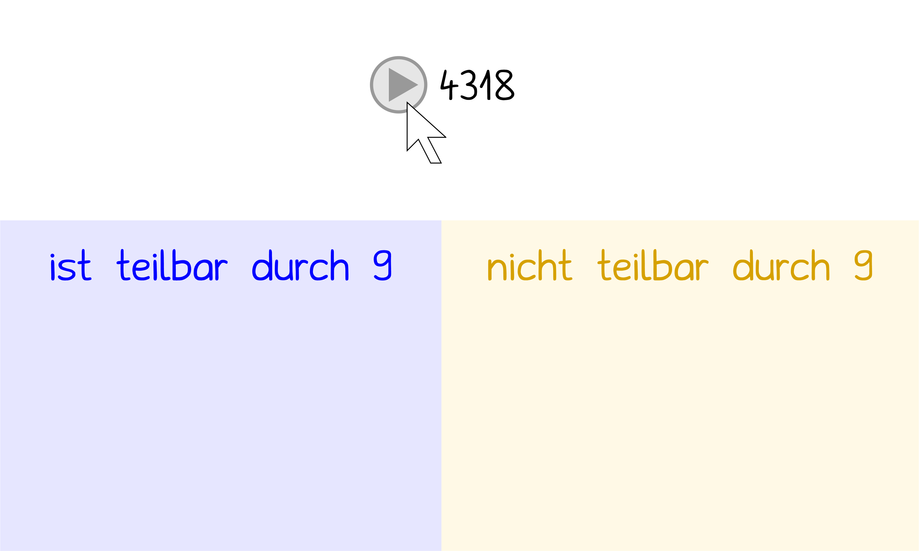 Aktivität ansehen