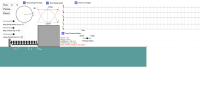 View Activity