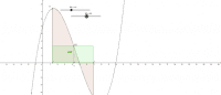 Por favor, note que materiais privados e compartilhados que são parte de seu Livro GeoGebra estarão visíveis para outros no modo de visualização de estudante.
