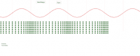 View Activity