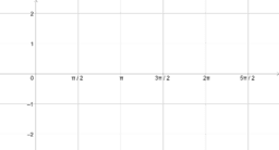 View Activity