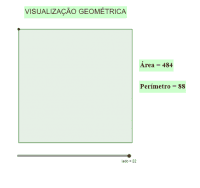 View Activity