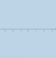 Visualizza Attività