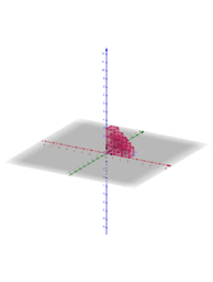 Wyświetl Aktywność