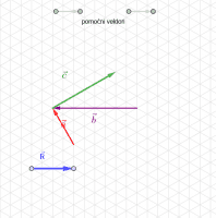 View Activity