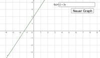 Por favor, note que materiais privados e compartilhados que são parte de seu Livro GeoGebra estarão visíveis para outros no modo de visualização de estudante.