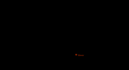 View Activity