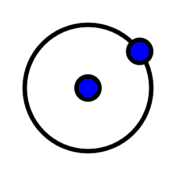 View Activity