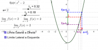 Por favor, note que materiais privados e compartilhados que são parte de seu Livro GeoGebra estarão visíveis para outros no modo de visualização de estudante.