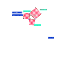 View Activity