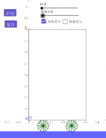 View Activity
