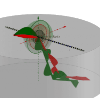 Aneu a la construcció per a l'alumnat