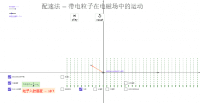 View Activity