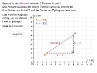 Visualizza Attività