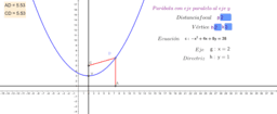 Visualizza Attività