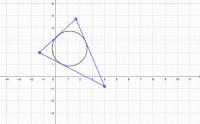 Por favor, note que materiais privados e compartilhados que são parte de seu Livro GeoGebra estarão visíveis para outros no modo de visualização de estudante.