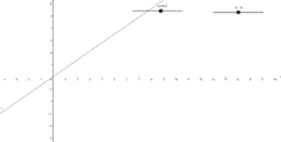 View Activity