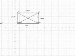 Por favor, note que materiais privados e compartilhados que são parte de seu Livro GeoGebra estarão visíveis para outros no modo de visualização de estudante.