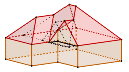 View Activity