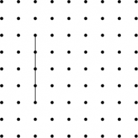 View Activity