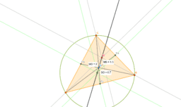 Por favor, note que materiais privados e compartilhados que são parte de seu Livro GeoGebra estarão visíveis para outros no modo de visualização de estudante.