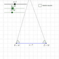 View Activity