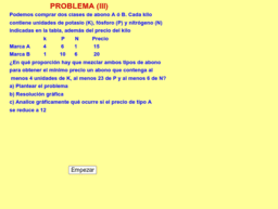 Ver Actividad
