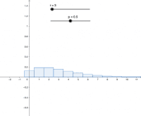 Aneu a la construcció per a l'alumnat