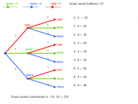 Por favor, note que materiais privados e compartilhados que s&atilde;o parte de seu Livro GeoGebra estar&atilde;o vis&iacute;veis para outros no modo de visualiza&ccedil;&atilde;o de estudante.