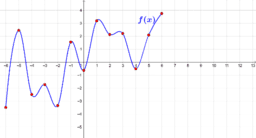 Por favor, note que materiais privados e compartilhados que são parte de seu Livro GeoGebra estarão visíveis para outros no modo de visualização de estudante.