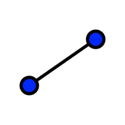 View Activity