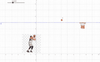View Activity