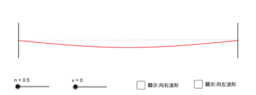 View Activity