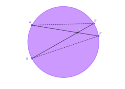 View Activity
