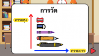 Por favor, note que materiais privados e compartilhados que são parte de seu Livro GeoGebra estarão visíveis para outros no modo de visualização de estudante.