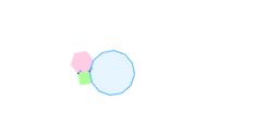 View Activity