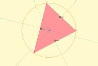 View Activity