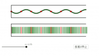 View Activity